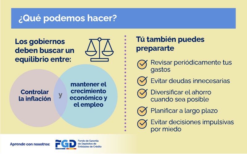 Infografía sobre soluciones para evitar o erradicar la estanflación
