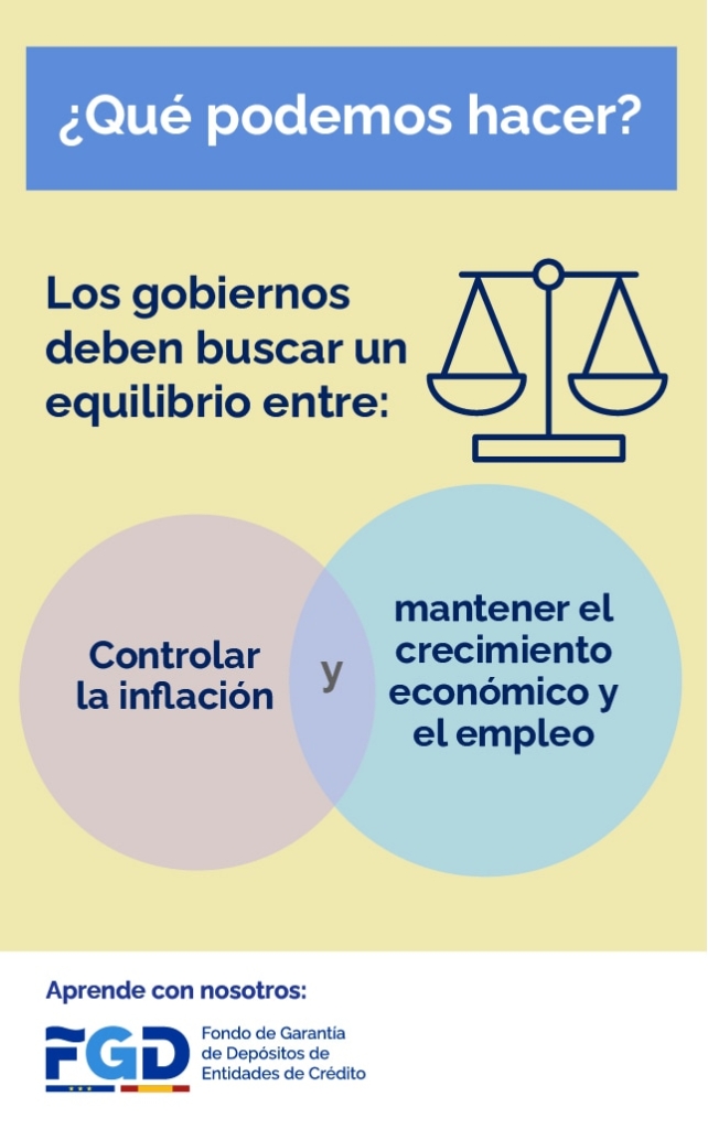 Infografía sobre qué podemos hacer para combatir la estanflación