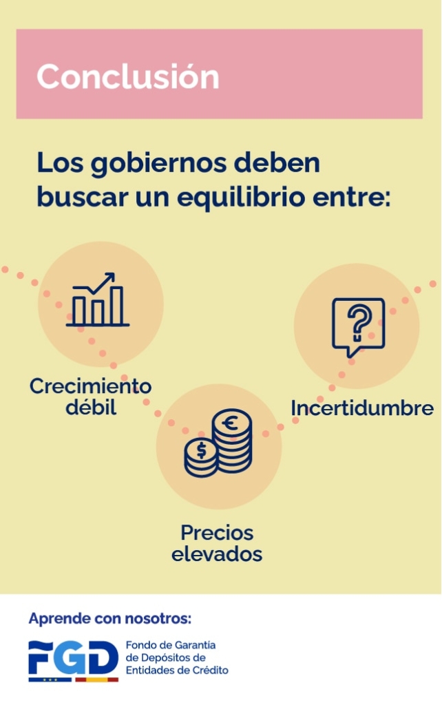Conclusión sobre el problema con la estanflación